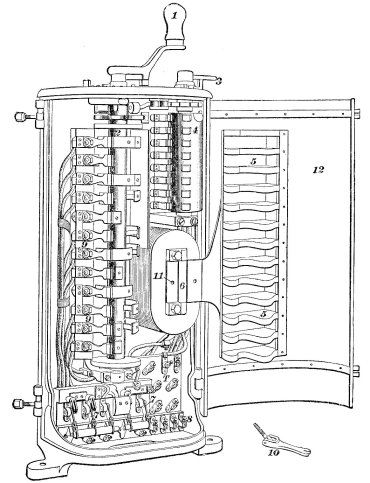 General Electric K2 series-parallel tramway controller. Image from ICS Reference Library Contruction and Equipment of Electric Tramways and Railways (1923)